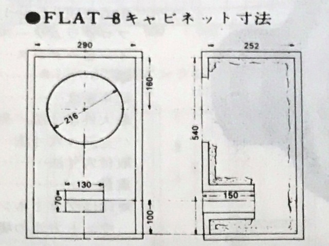 FLAT8 指定箱