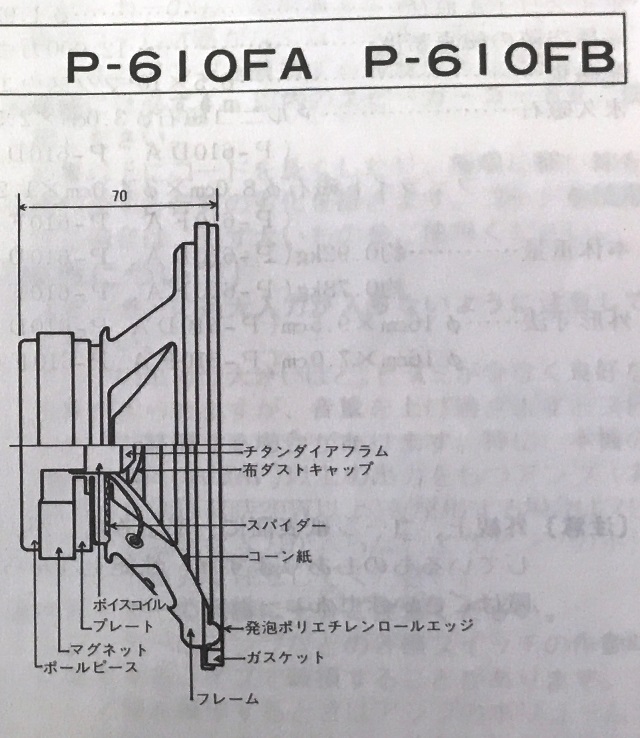 インストラクションブック