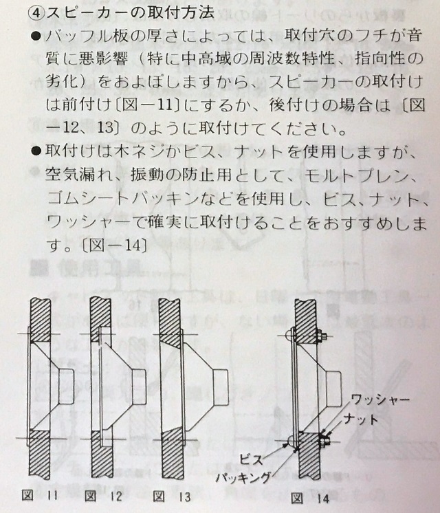 ユニット取り付け位置