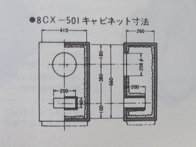 コーラル8CX-501